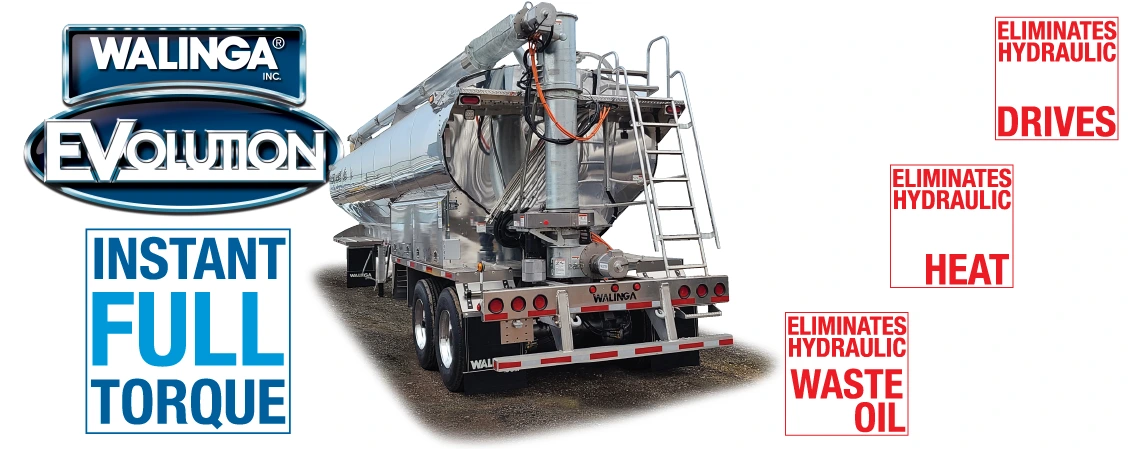 WALINGA EVolution Banner Eliminate Hydraulics image